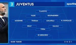 星空投注-媒体预测尤文首发：弗拉霍维奇、库普梅纳斯、K-图拉姆在列